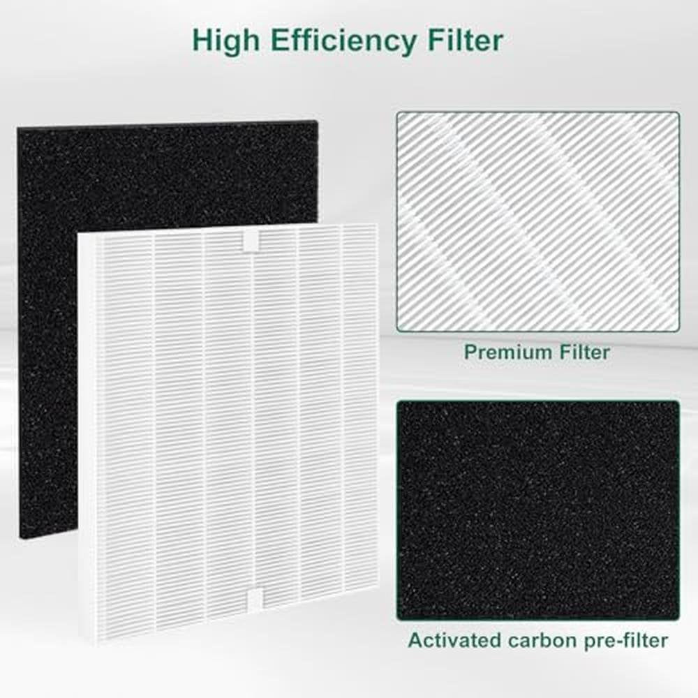 1512hh Filter: NXBHG AP-1512HH Replacement Filter – In Use
