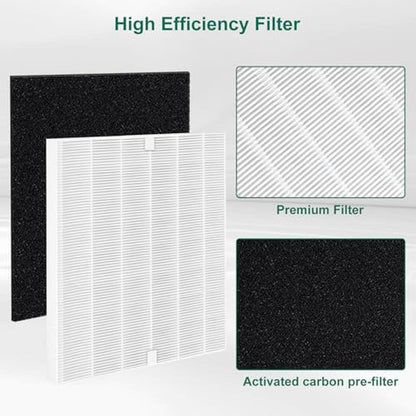 1512hh Filter: NXBHG AP-1512HH Replacement Filter – In Use