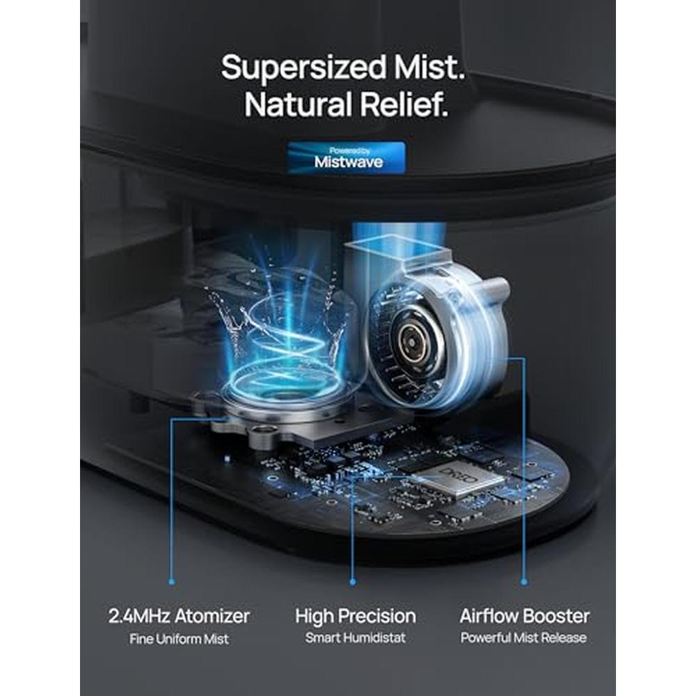 Humidifiers Dreo: Dreo Smart Humidifiers for Bedroom Top – In Use