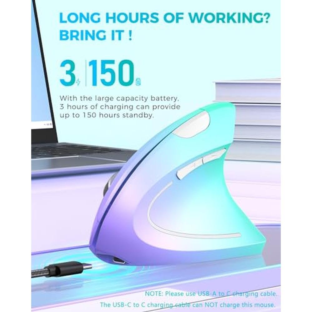 Wireless Ergonomic Mouse: Lekvey – In Use