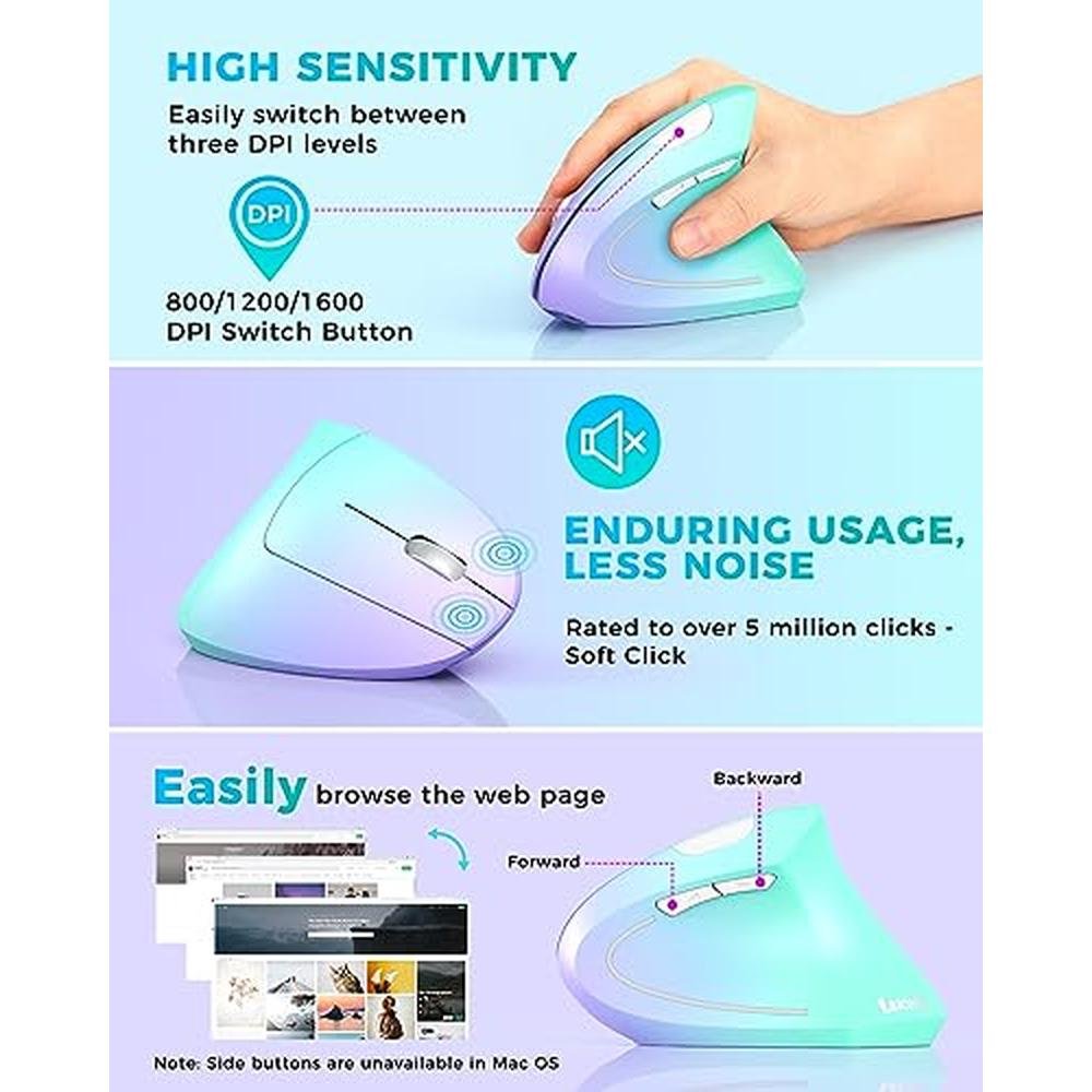 Wireless Ergonomic Mouse: Lekvey – Packaging