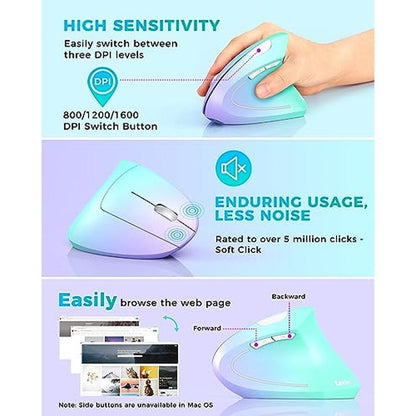 Wireless Ergonomic Mouse: Lekvey – Packaging