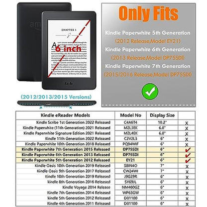 Laoshusheng Slim Case: Kindle Paperwhite 5th 6th 7th – Side View