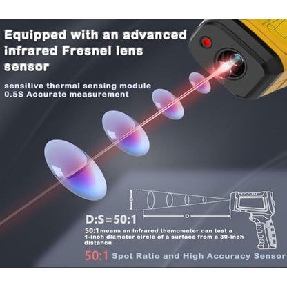 Infrared Thermometer Pyrometer – Close-up Detail
