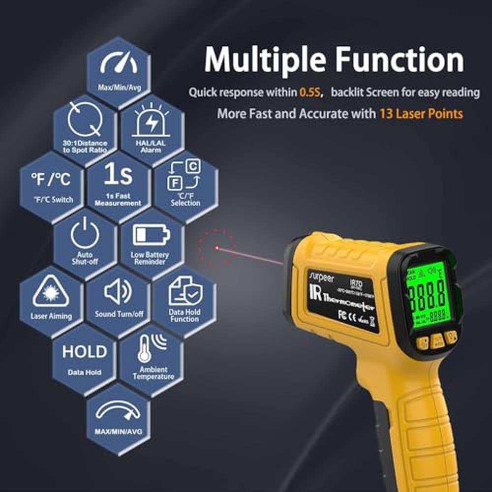 Infrared Thermometer Pyrometer – In Use