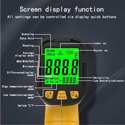 Infrared Thermometer Pyrometer – Packaging