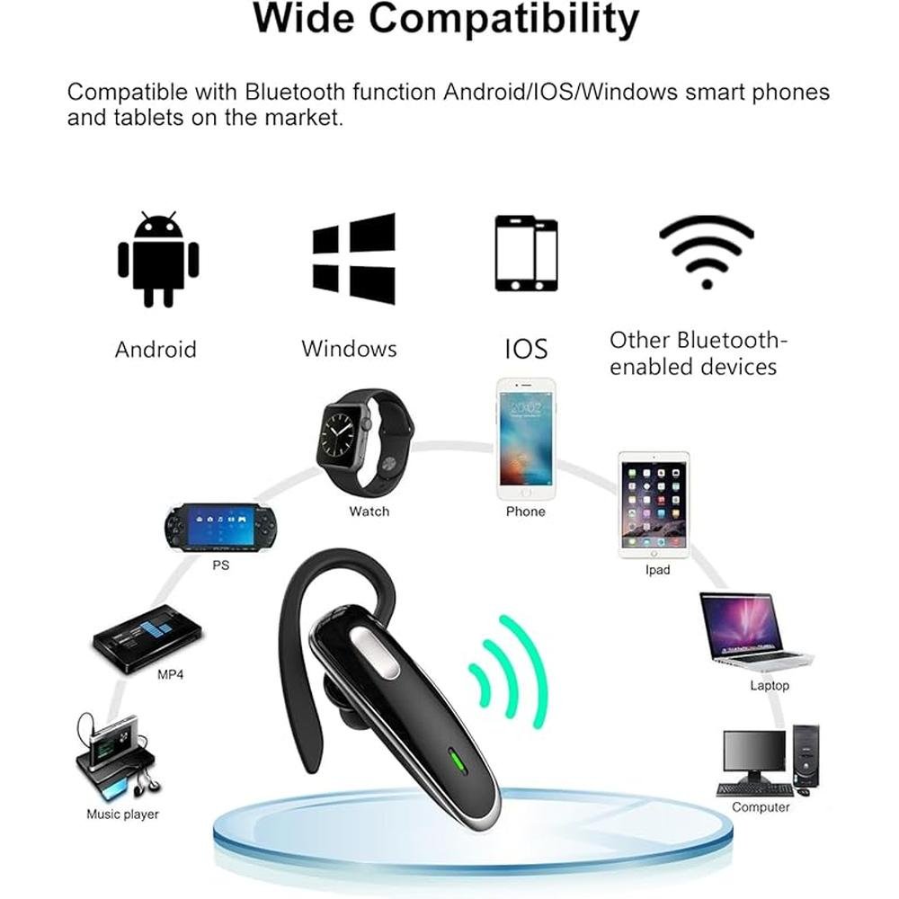 Bluetooth Headset: V5.1 Ultralight Wireless Handsfree – Side View