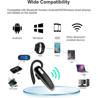 Bluetooth Headset: V5.1 Ultralight Wireless Handsfree – Side View