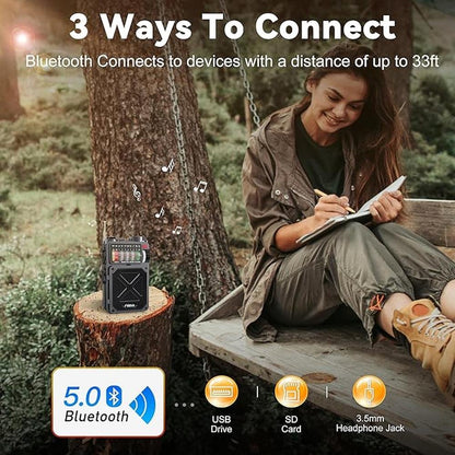Shortwave Radio: Portable 4000mAh 14800mWh AM FM WB SW – Close-up Detail