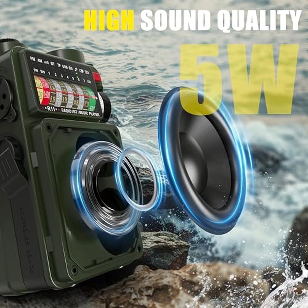 Emergency Crank Radio: Emgykit R11 4000mAh AM/FM/WB/SW NOAA – Close-up Detail