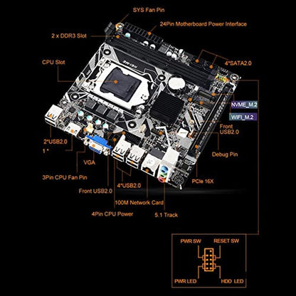 Motherboard LGA 1155: Mini ITX Desktop PC Motherboard – In Use
