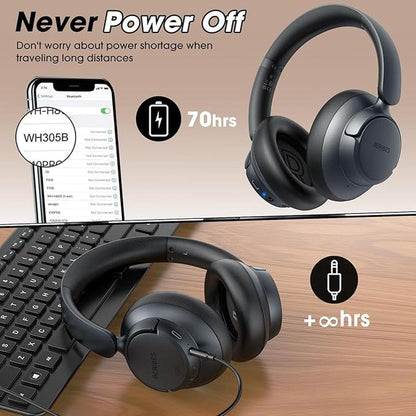 BERIBES Upgraded Hybrid Active Noise Cancelling Headphones – Close-up Detail