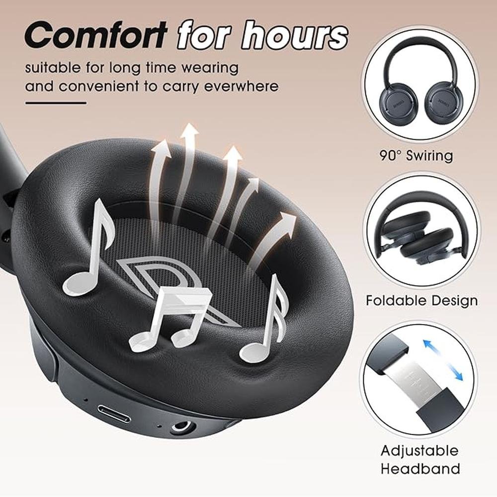 BERIBES Upgraded Hybrid Active Noise Cancelling Headphones – In Use