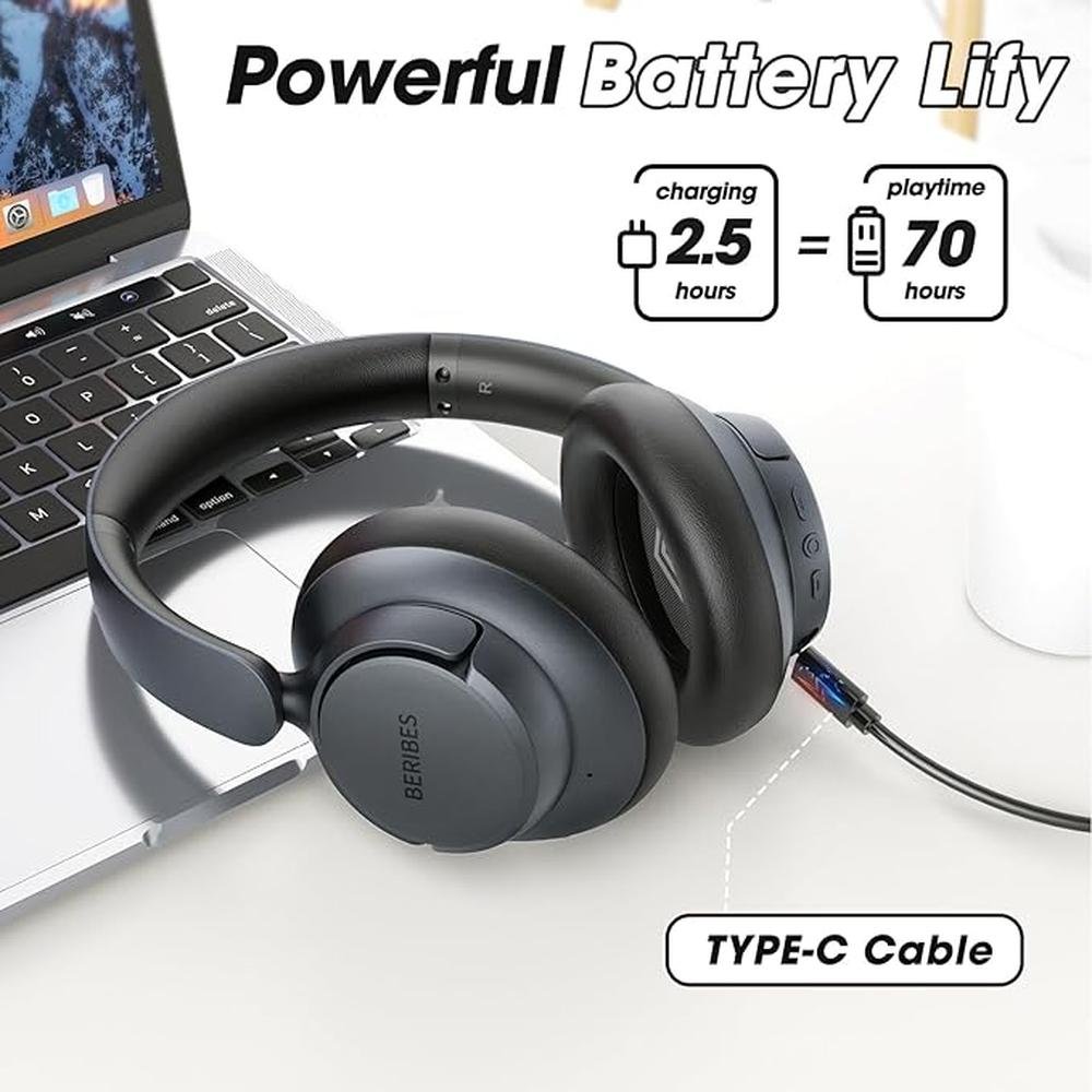 BERIBES Upgraded Hybrid Active Noise Cancelling Headphones – Packaging