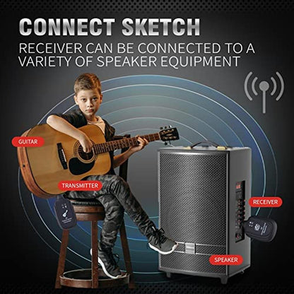 Guitar Bairutong: Bairutong Wireless Guitar System – Close-up Detail