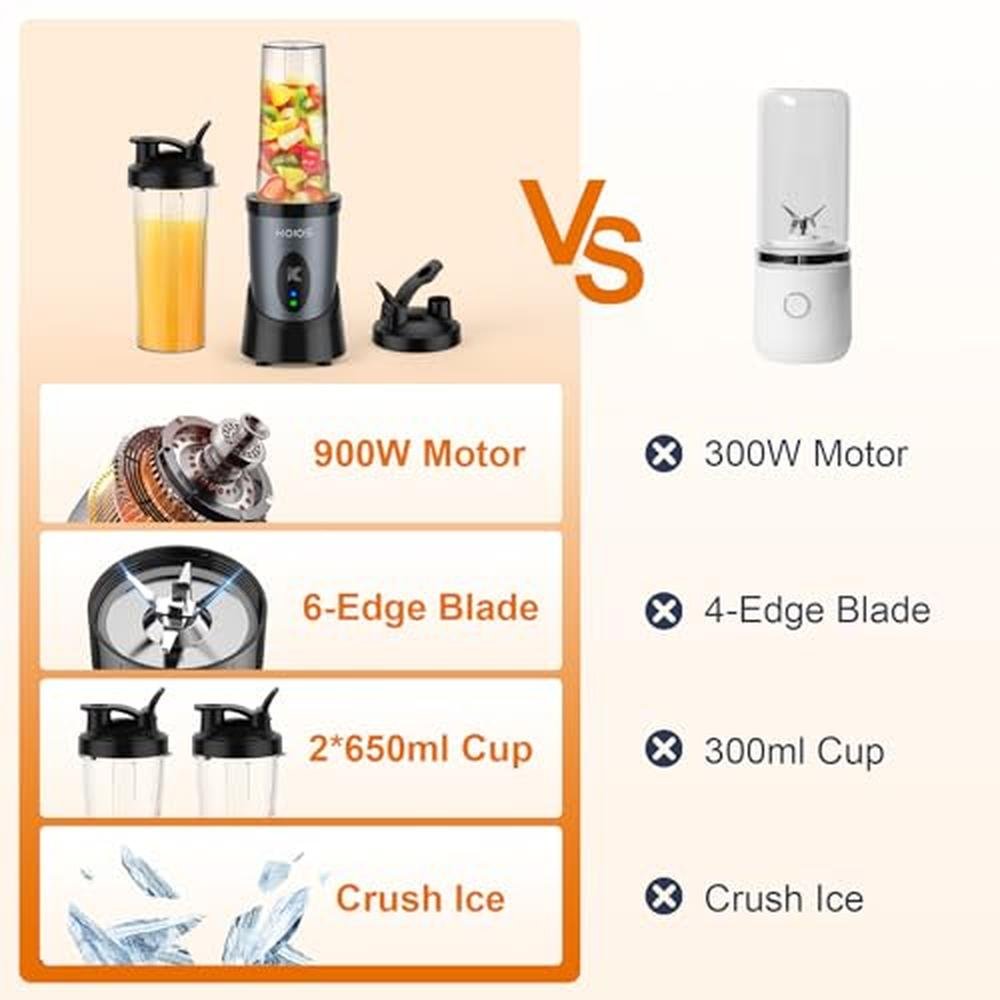 Blender Smoothies: KOIOS 900W Personal Blender – Close-up Detail