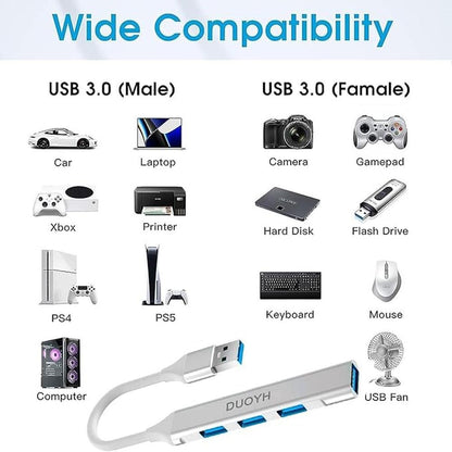 4-Port USB Hub 3.0: DUOYHIEL Portable Fast Data USB Hub – Close-up Detail