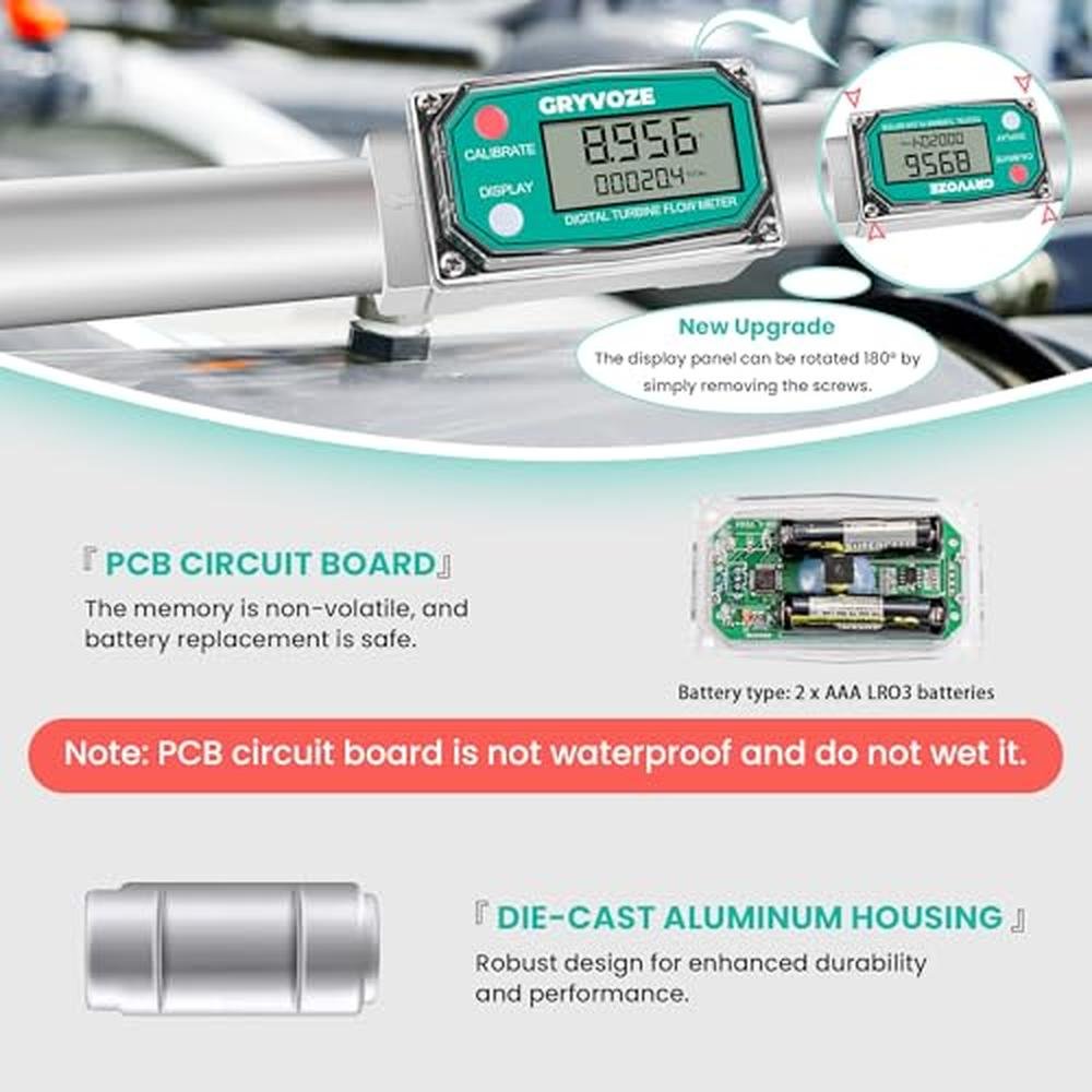 Gryvoze Digital Turbine Flow Meter – Close-up Detail