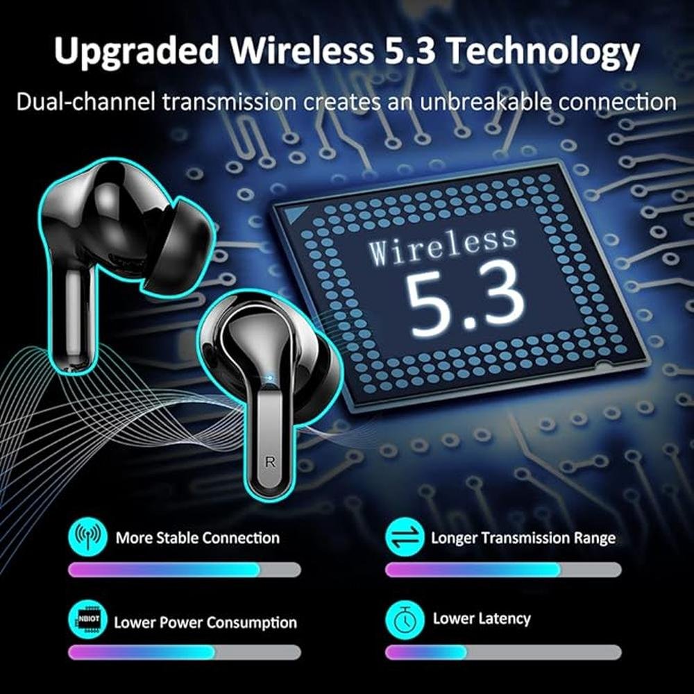 Wireless Earbud: Bluetooth Headphones 5.3 NEW 40H Ear Buds – In Use