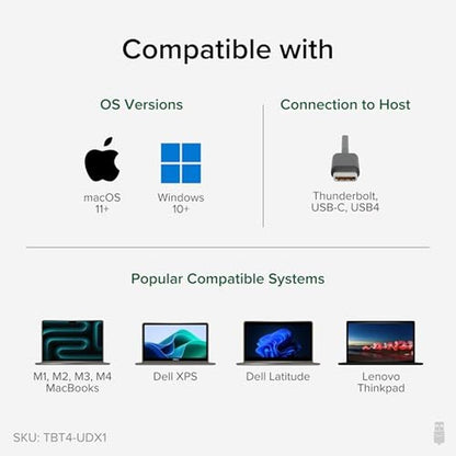 Thunderbolt Plugable: Plugable Thunderbolt 4 Dock TBT4-UDX1 – Packaging
