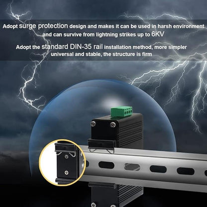 Mini Industrial Gigabit Media Converter – Side View