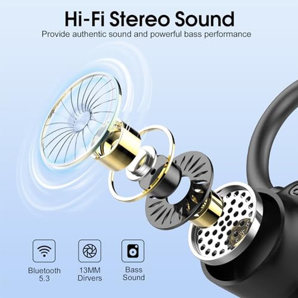 Wireless Earbuds Headphones: 2023 Bluetooth 5.3 Sport – Close-up Detail
