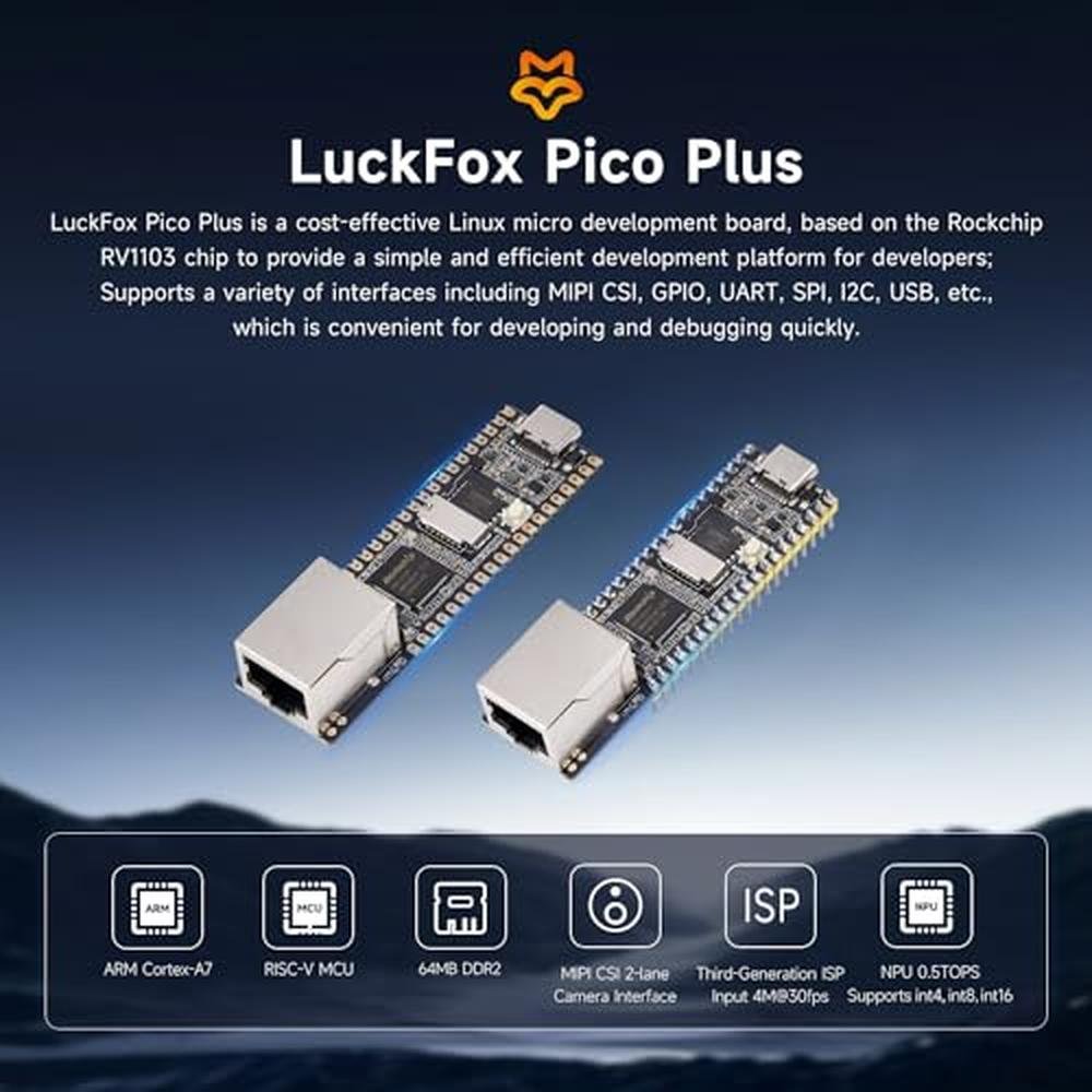 Waveshare Luckfox Pico Plus RV1103 – Close-up Detail