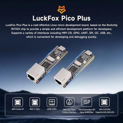 Waveshare Luckfox Pico Plus RV1103 – Close-up Detail