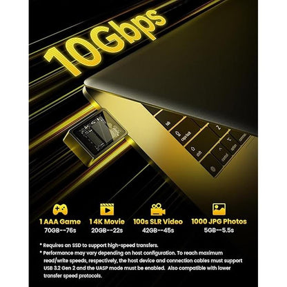 NVMe Enclosure: Sharge M.2 NVMe SSD Enclosure with Active – Packaging