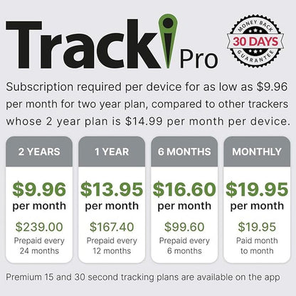 Tracker Tracki: Tracki Pro GPS Tracker for Vehicles USA – Close-up Detail