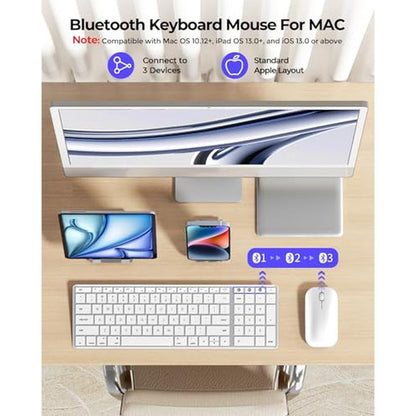 seenda Bluetooth Keyboard and Mouse for Mac – Side View