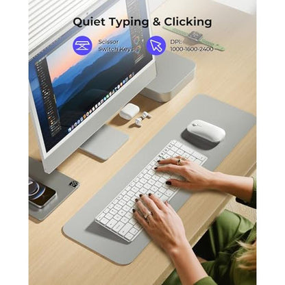 seenda Bluetooth Keyboard and Mouse for Mac – In Use