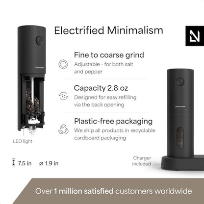 Electric Salt and Pepper Grinder – In Use