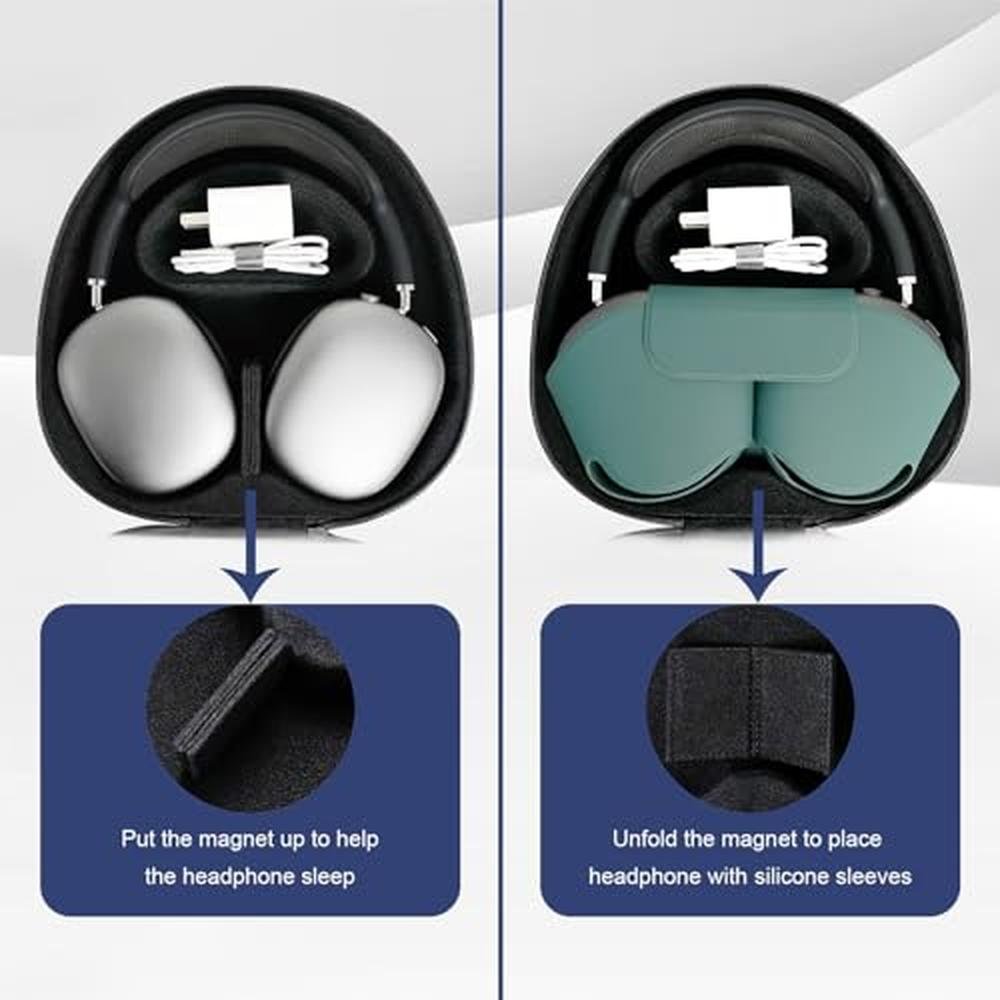 Case AirPods: GEVO Travel Case for AirPods Max Headphones – Close-up Detail