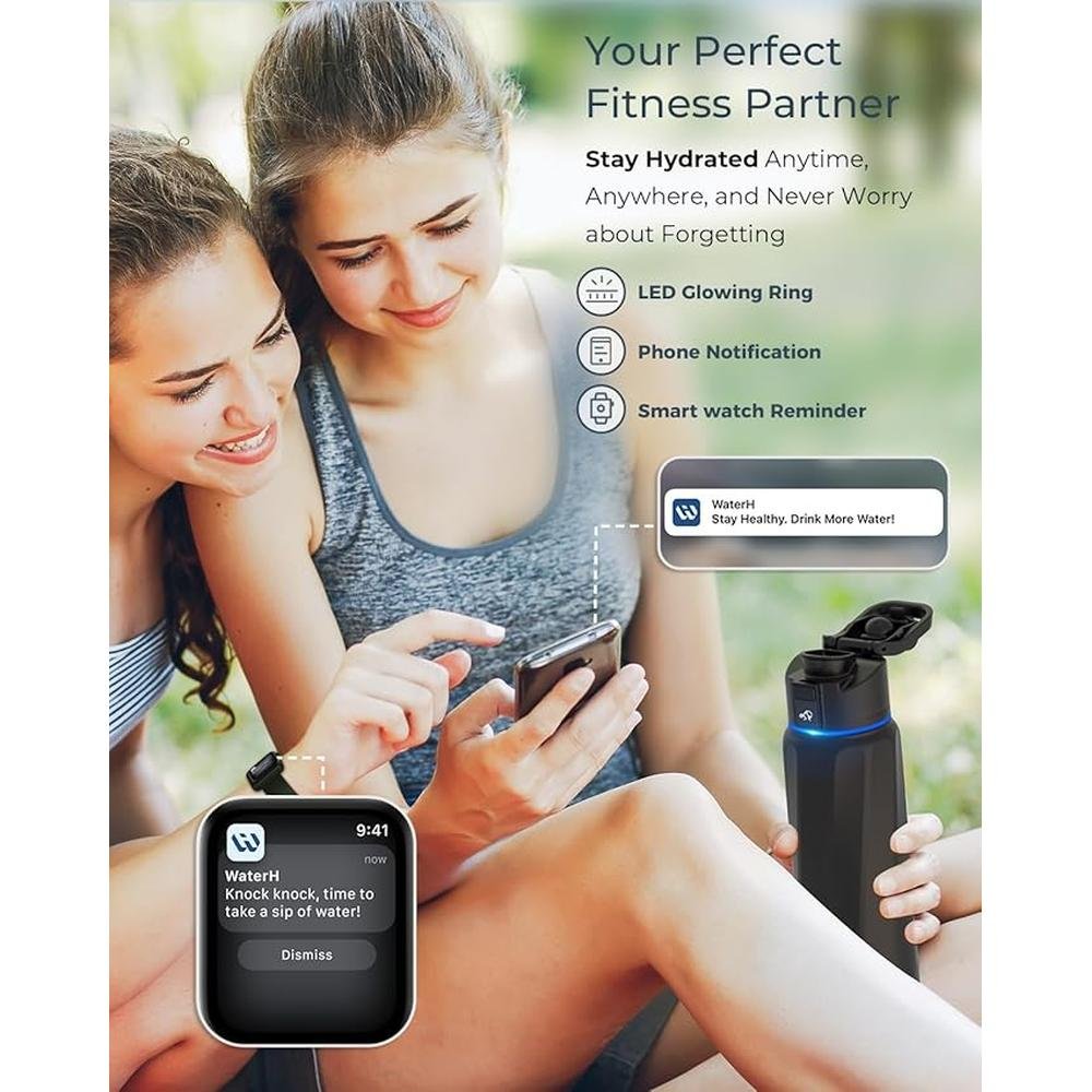 Insulated Water Bottle: WATERH Smart Water Bottle Double – Side View