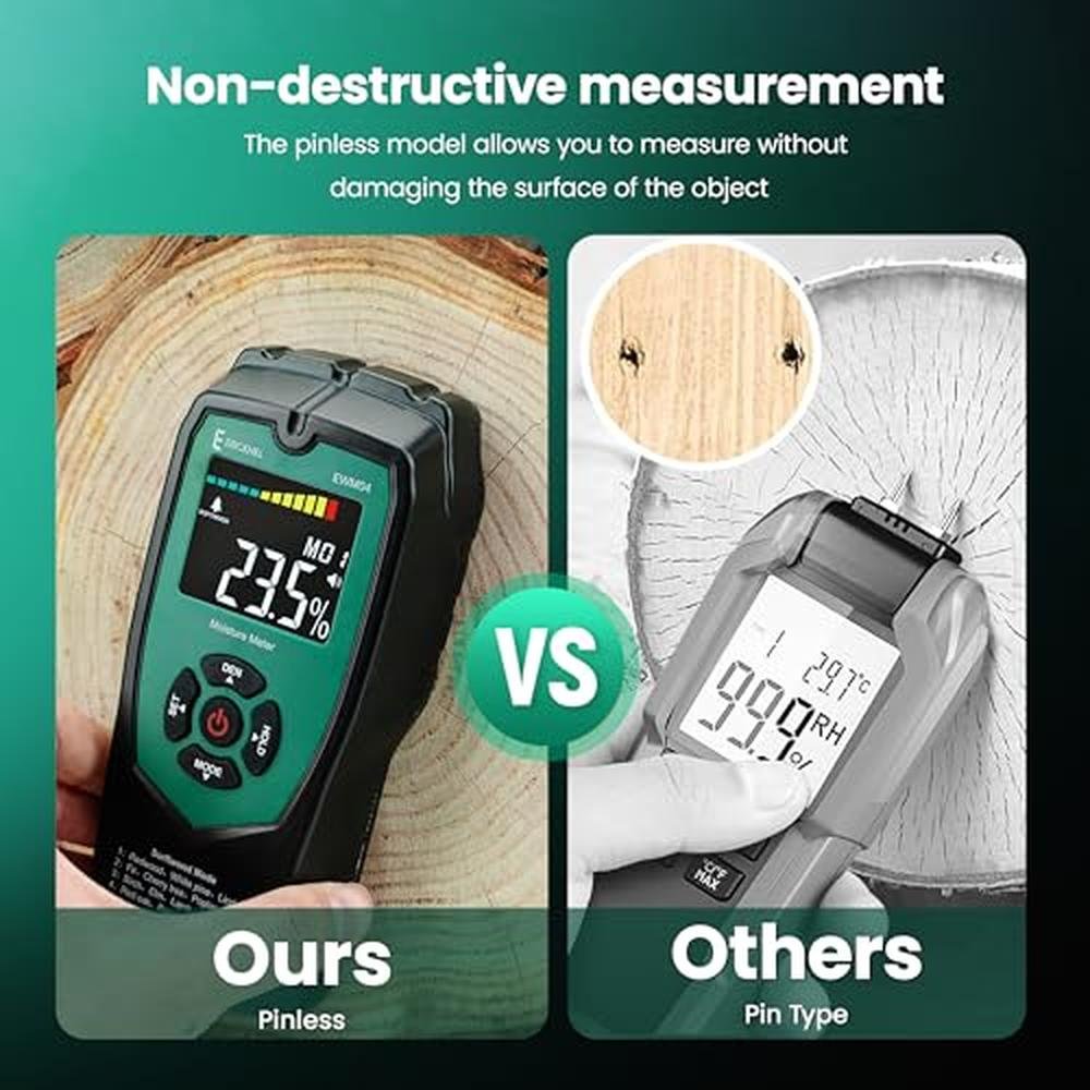 Moisture Meter for Drywall: ERICKHILL Pinless Moisture Meter – Close-up Detail
