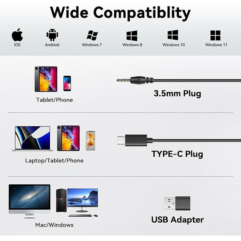Wantek Headset with Microphone for PC – Side View