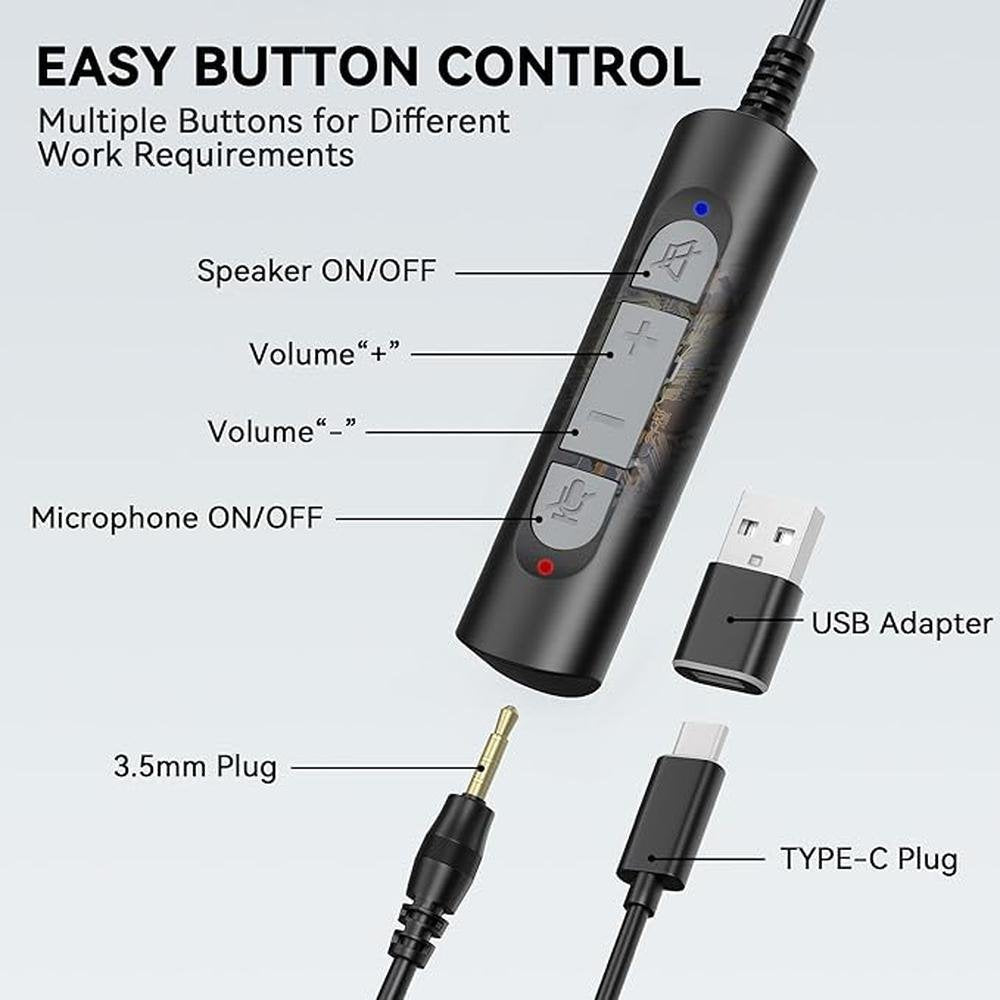 Wantek Headset with Microphone for PC – Close-up Detail