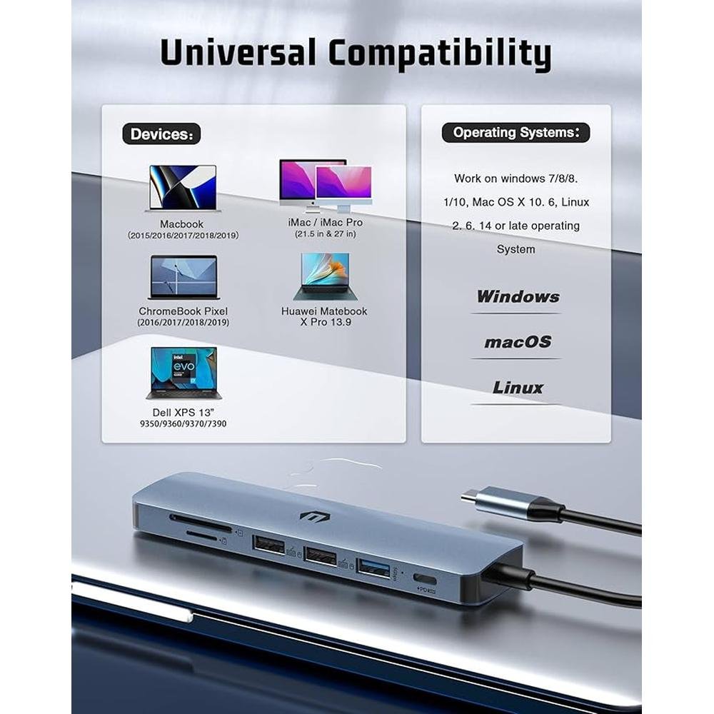 7 in 1 USB C Hub: Tymyp USB Adapter – In Use