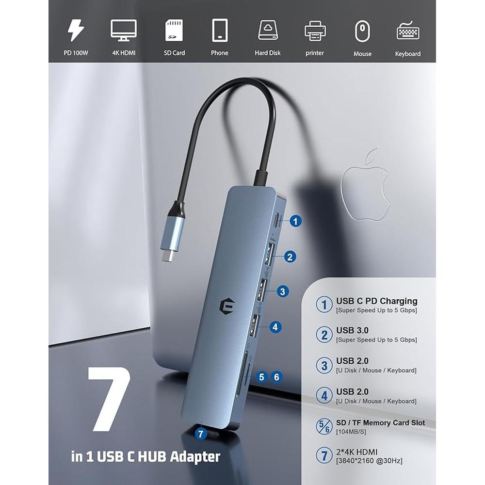 7 in 1 USB C Hub: Tymyp USB Adapter – Packaging