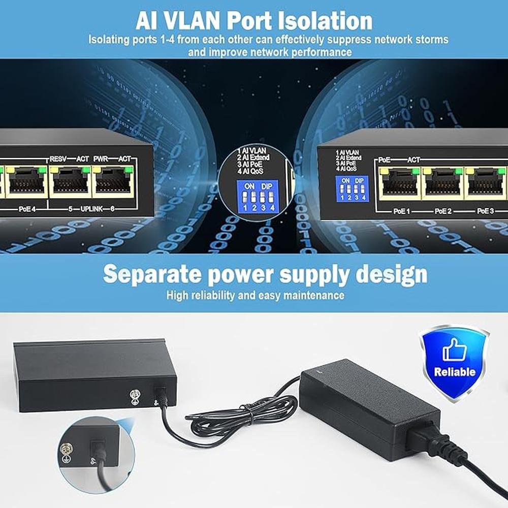 ENS 6 Ports PoE Switch: 4 PoE 60W – Close-up Detail