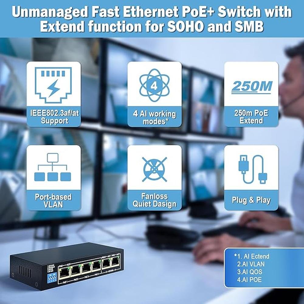 ENS 6 Ports PoE Switch: 4 PoE 60W – Packaging