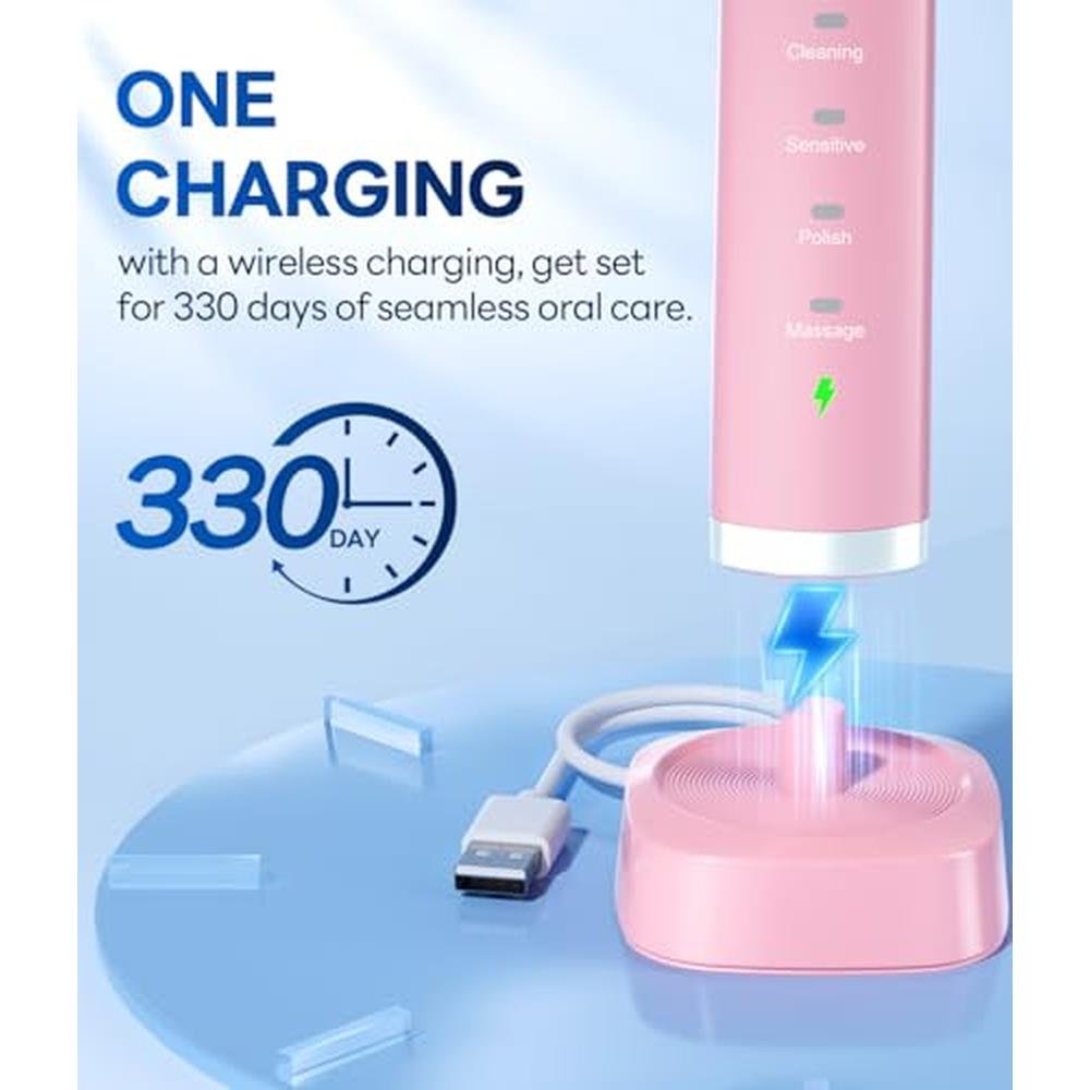 Electric Toothbrush for Adults – Close-up Detail