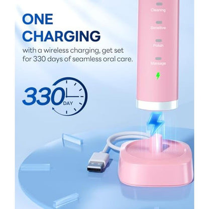 Electric Toothbrush for Adults – Close-up Detail