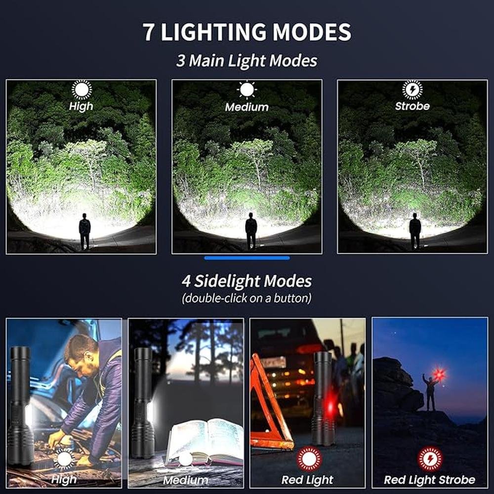 Flashlights Lumens for Hiking – Side View
