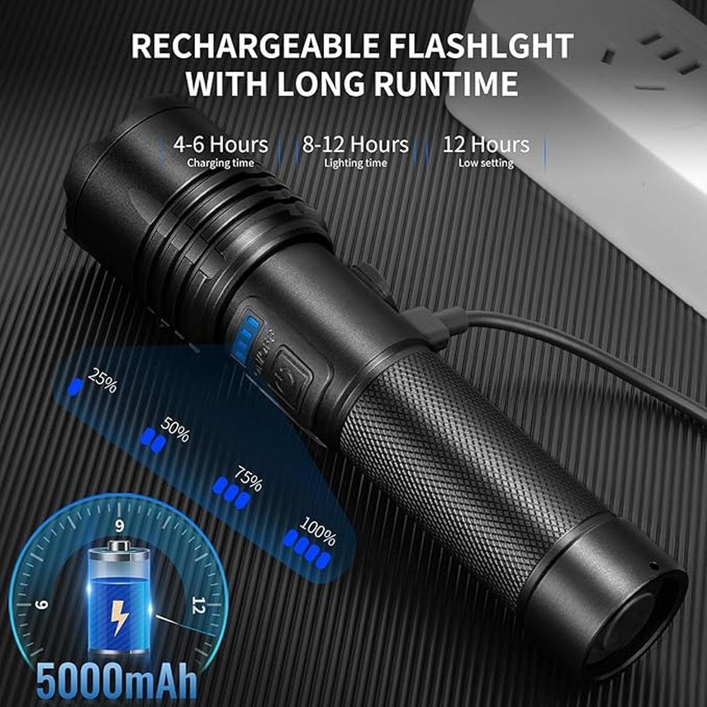 Flashlights Lumens for Hiking – In Use