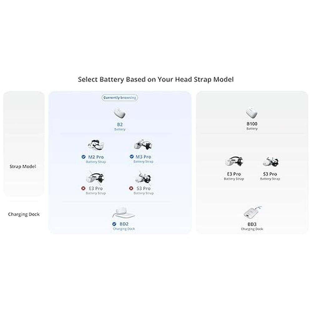 Battery Quest 3 Controller: BOBOVR M3 Pro Battery Pack Head – Close-up Detail