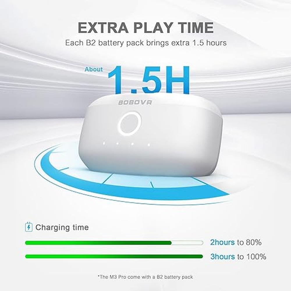 Battery Quest 3 Controller: BOBOVR M3 Pro Battery Pack Head – In Use