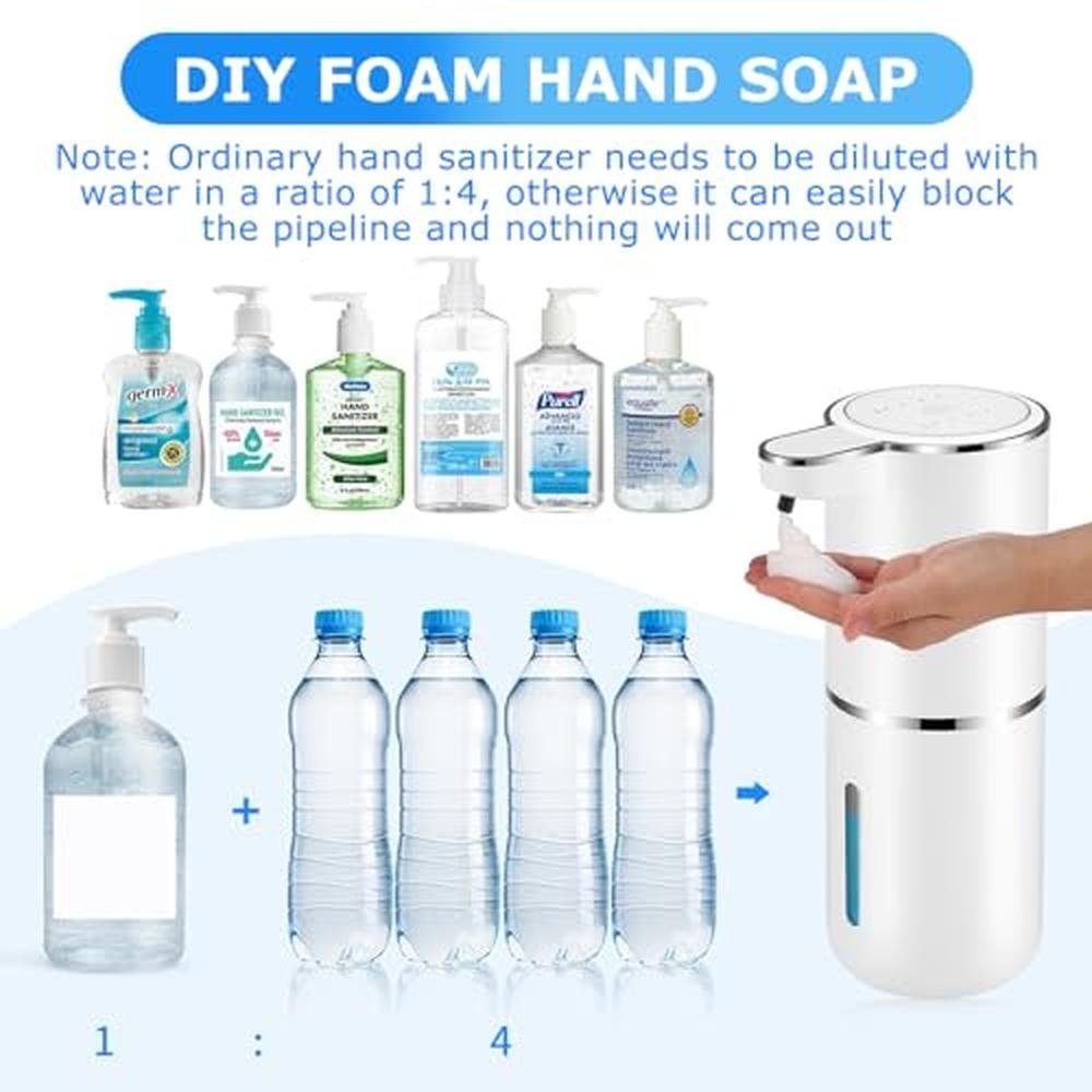 Soap Automatic Dispenser: 2 Pack 12.8oz/380ml USB Touchless – Close-up Detail