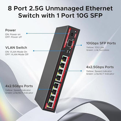 8 Port 2.5G Ethernet Switch with 1*10G SFP+ Slot – In Use